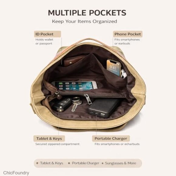 Large Canvas Hobo Tote with Adjustable Strap, 5 Compartments for Daily Use - Picture 5 of 7